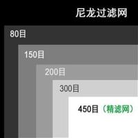 尼龙过滤网布80目100目150目200目300目400目450目滤水网1米宽 80目(1平方米)