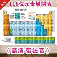 拼音标注新款118位化学元素周期表海报高中数学物理公式思维导图 新版元素周期表-拼音标注 [40x60cm]背面带胶