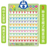 幼儿学数字1到100有声挂图早教启蒙发音挂图 宝宝认数字100墙贴画 数字1-100