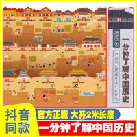 一分钟简读资治通鉴一分钟了解中国历史一分钟串读小学课本古诗词 抖音]两米长卷画 一分钟了解中国历史-思维导图大事记