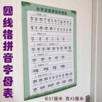 一年级小学生汉语拼音字母表声母韵母整体认读音节教室布置墙贴画 一年级小学生汉语拼音字母表声母韵母整体认读音节教室布置墙贴
