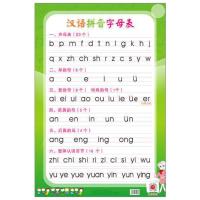 拼音字母表墙贴汉语拼音拼读训练挂图声母韵母常用音节表 汉语拼音字母表
