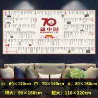 中国近代史历史朝代顺序表挂图演变长卷图示纪年时间轴大事记墙贴 01—新中国近代史 小