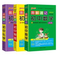 图解速记初中数学英语物理化学历史生物地理2022中考复习资料书 初中通用版 古诗文必背61篇