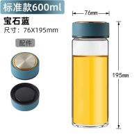 诗曼雅大容量水杯便携杯子2021新款单层加厚玻璃杯透明男士茶 特大Q7蓝色600ml