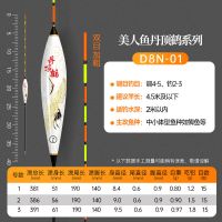 美人鱼鲫鱼漂全套高灵敏野钓专用浮漂新款钓鱼醒目浮标野钓漂 N01 2号