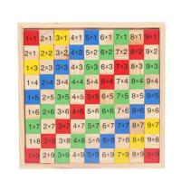 儿童认数字玩具百数板1到100数字板幼儿启蒙多功能蒙氏数学早教具 乘法口诀积木