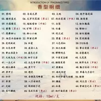 大牌同款香水中样10ml盒子喷头留香学生党男女小巧便携真我 自由选择1支[拍下联系客服备注]