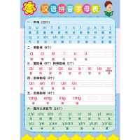 小学汉语拼音字母表挂图全套一年级声母韵母整体认读音节儿童墙贴 汉语拼音字母表 标准版40*60cm