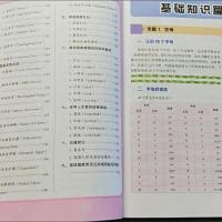 小学英语语法大全知识手册英语专项练习册一二三四五六年级通用版 单本.(小学通用)精编版推荐