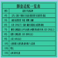 鸟用脚链绒皮脚套柔软不伤脚绒皮脚环八哥鹩哥喜鹊画眉伯劳文鸟链 脚套适配一览表 4号绒皮脚套(适用于文鸟类)