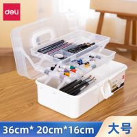 得力美术工具箱透明塑料美甲画材箱手提学生画箱多功能三层收纳盒 江浙沪皖 中号美术工具箱(白色)