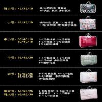 透明被子收纳袋棉被塑料袋防尘防潮装被子的袋子衣物收纳整理家用 全透明(普通款) 宽/高/侧(42/32/10)