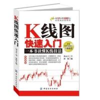 K线图快速入门 股票入门基础知识 入门与技巧 技术分析战法操练 K线图快速入门