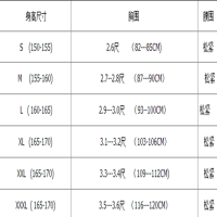 采茶服套装 女村姑服阿庆嫂庆党节日演出服 服务员碎花表演服