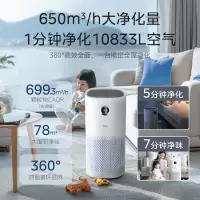 美的KJ600G-RX600空气净化器甲醛浓度监 深度分解除甲醛 除菌除异味过敏原 除病毒烟味宠物浮毛臭味 [甲醛数显]