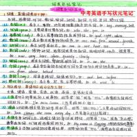 初中学霸手写状元笔记语文数学英语知识点总结中考复习资料 英语
