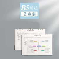 思维导图笔记本子a4康奈尔活页本软皮大学生手绘网格本自律打卡本 B5替芯/2本装