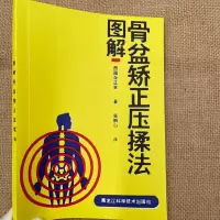 [图解骨盆矫正压揉法]奇特治疗方法图文并貌家庭骨盆矫正压揉法