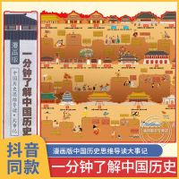 一分钟串读小学课本古诗词了解中国历史漫画版画卷思维导图大事记 一分钟了解中国历史