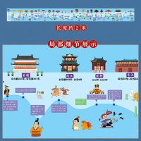 ]中国历史思维导图大事记漫画版2米画卷一分钟了解中国历史 升级版2米画卷