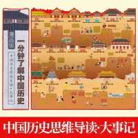 1分钟了解中国历史[带盒子] 一分钟串读小学课本古诗词小学生必背古诗词漫画版画卷诗人时间轴