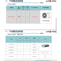 FreeS 内机  GMV-NHD36PS/La