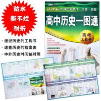 2020高中历史一图通高考工具书历史地图指南中外历史时间轴对照