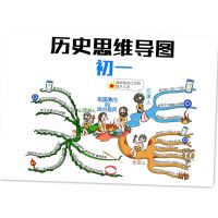 初中初一二三历史思维导图总结 学科知识点趣味浓缩快速记忆教材 初一历史