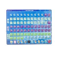 一年级拼音拼读训练学前班学拼音基础汉语拼音学习机拼音学习神器 普通拼音早教机无显示+充电线