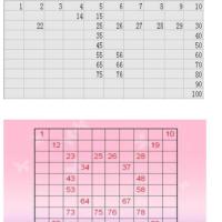 小学一年级数学百数表专项练习本19页 无答案