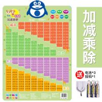 旗舰店有声挂图儿童认字早教认识发声墙贴幼儿识字卡片学拼音 企鹅款-加减乘除口诀