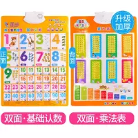 宝宝早教有声挂图全套看图识字早教挂图认知拼音发音双面点读挂图 双面点读(认数+乘法表)