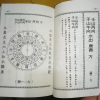 地理水法总诀364页二十四山立向拉线开门放水龙向水法全书