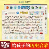 共2张中国简史+世界简史地图2022新版地理百科地图中华上下五千年儿童看的历史地图高清防水大尺寸挂画