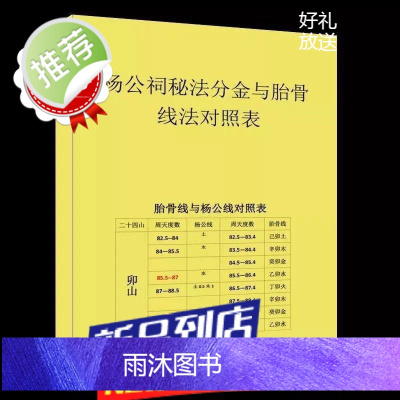 杨公祠秘法分金与胎骨线法对照表 92页