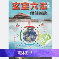 玄空六法理气图诀 李哲明
