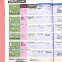 外研版高中英语必修第二册学高中教科书高中英语教材 英语必修第2