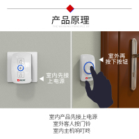 1门铃主机+1门铃按钮 无线门铃家用一拖一二不用电线电子遥控门铃老人呼叫器用电池