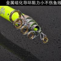2.1超硬 飞鲨螺纹钢海竿特价超硬套装抛竿甩竿超硬远投竿钓鱼竿渔具