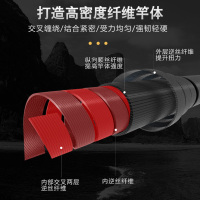 猎人2.1米单杆 海竿海钓竿套装抛竿远投竿超硬组合甩杆鱼竿海杆钓鱼竿锚杆鱼线轮