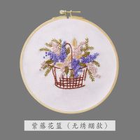 紫藤花篮(无绣绷) 刺绣diy孕妇手工制作创意材料包立体向日葵古风苏绣diy初学套件