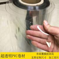 0.1毫米 宽61*长100cm 多拍长度连一起 透明板pvc硬板材塑料透明片挡风防水阳台家用玻璃相框透明硬胶片