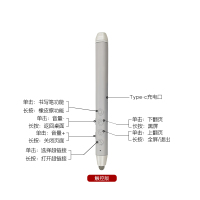 灰色*翻页+音控+超链接+批注 [音量款] 希沃智能翻页笔ppt激光遥控笔可写字教师用多功能电子白板触控笔