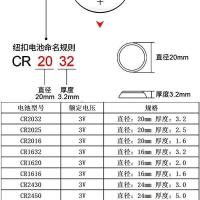 索尼 CR20161粒(不送两种工具) 纽扣电池CR2032CR2025CR2016电子秤电脑主板汽车钥匙遥控器3V