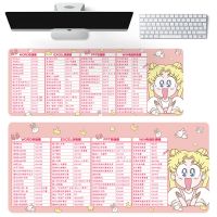 WPS快捷键/美少女 300X800X3MM 鼠标垫超大号办公wps word excel ppt ps ai cdr