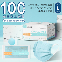 蓝色[升级版不勒耳]医用外科灭菌级[100片独立装] 莫兰迪色一次性医疗口罩高颜值三层正规正品医用外科独立包装
