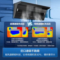 海尔(Haier)顶侧双吸式二速电子触摸按键吸油烟机自清洁大风量C61 CXW-358-E900C61