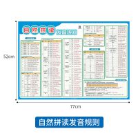 自然拼读发音规则1张 自然拼读挂图国际英语音标发音规则表有声小学教学教具和学习神器