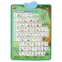 音标挂图+3节电池+1挂钩+音标表 小学生48个国际英语音标发音有声挂图初一学音标神器自然拼读入门